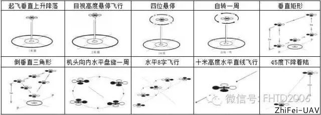 河北智飛極農(nóng)無人機科技|一鳶科技|行業(yè)定制無人機 河北智飛極農(nóng)無人機科技|一鳶科技|行業(yè)定制無人機