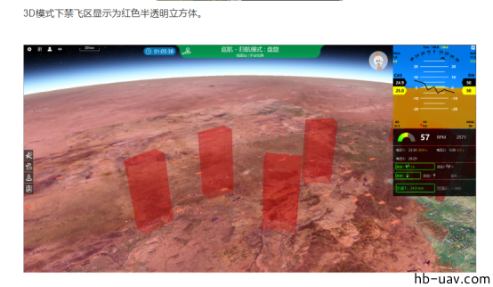 河北智飛極農(nóng)無(wú)人機(jī)科技|一鳶科技|行業(yè)定制無(wú)人機(jī) 河北智飛極農(nóng)無(wú)人機(jī)科技|一鳶科技|行業(yè)定制無(wú)人機(jī)